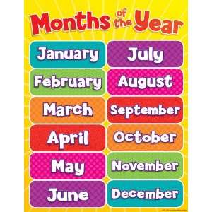  Scholastic TF2502 Months of the Year Chart Teachers 