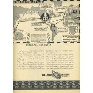  Oil for the World War 1941 Magazine Ad Diamond Roller 