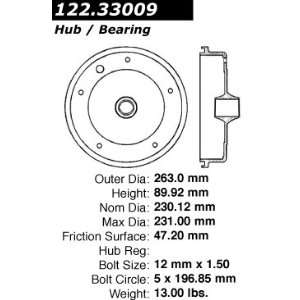  Centric Parts 123.33009 Brake Drum Automotive