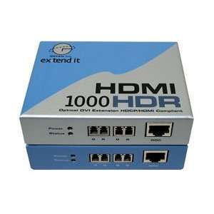  HDMI Extender Electronics