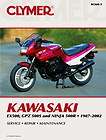Kawasaki EX500,GPZ5​00S & Ninja500R 1987 02 M360 3
