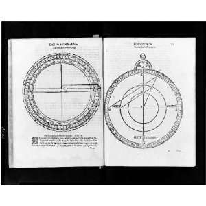    Two views of a 16th century astrolabe,1597,Gallucci