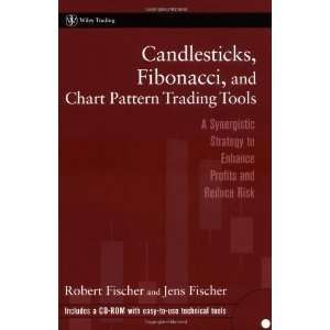  Candlesticks, Fibonacci, and Chart Pattern Trading Tools 