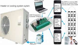 PROFESSIONAL GSM TEMPERATURE CONTROLLER SENSOR THERMOSTAT ALARM