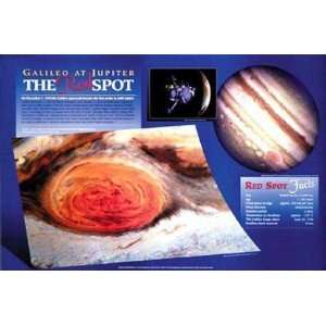  Jupiters Red Spot Chart Toys & Games