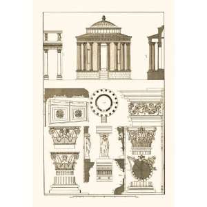  Temple of Vesta at Tivoli Incantana at Salonichi 24x36 