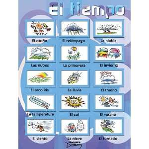  Seasons/Weather Spanish Laminated Poster Print, 18x24 