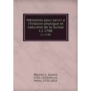   1788 L. (Louis), 1762 1824,Struve, Henri, 1751 1826 Reynier Books