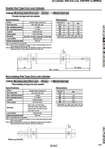 SMC CDBM2B20 150 HN H7A1SDPC CM2 Pneumatic Air Cylinder w/ End Lock 
