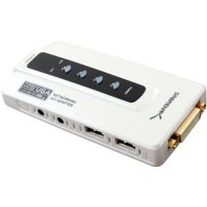  New   Sabrent Video Extender   USB DAAH Electronics