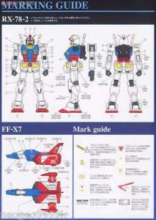 Bandai PG RX 78 2 Gundam 30th Anniversary Limited Model  