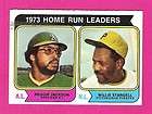 1974 Topps Baseball 1973 Home Run Leaders #202 Reggie J