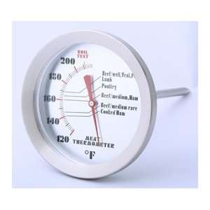  Admetior Limited Meat Thermometer