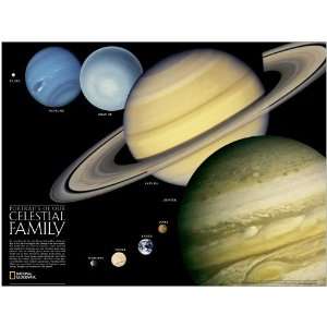  National Geographic Solar System and Celestial Family Map 