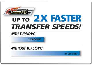   pc turbopc can increase file transfer rates on windows pcs by up to