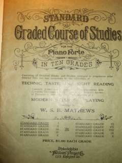 Standard Graded Course of Studies For The Piano Forte in Ten Grades 