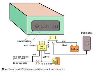   find 4PIN main wire (if optional), wiring diagram is as follows