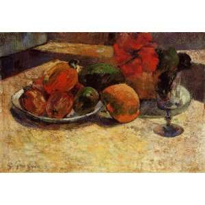   Life with Mangoes and Hisbiscus Paul Gauguin Hand