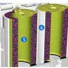 iqair replacement gas cartridges 460 ac 4 for voc gcx air purifier