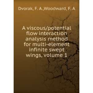  A viscous/potential flow interaction analysis method for multi 