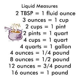 Liquid Measurements SQUARE Magnet 