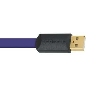  WireWorld   Ultraviolet USB Digital A to miniB (USM) Audio 
