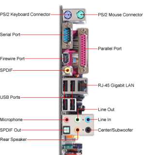 MSI K8N Neo Platinum Socket 754 Motherboard / Audio / AGP 8X / Gigabit 