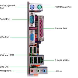 PCChips P23G v3.0 Via Socket 775 MicroATX Motherboard / Audio / AGP 8x 