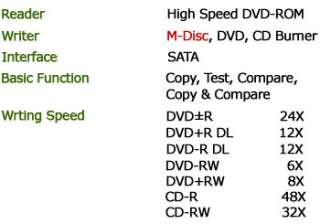 ProDuplicator 4 Burner M Disc Support 24X CD DVD Duplicator Permanent 