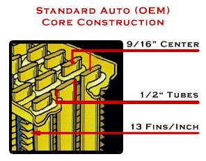 Radiator Advice items in Cool Craft Components 