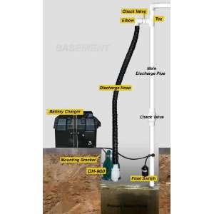  Hi & Dry Battery Backup Sump Pump DH 900