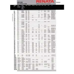  Renata Watch Battery Reference Guide Arts, Crafts 