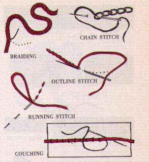 Embroidery and Applique Primer items in Aunt Martha Transfers from 