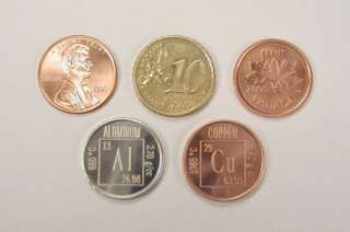 Element Series Coin COPPER METAL Periodic Table  