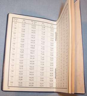 VINTAGE CURRENCY CONVERSION CHARTS~OTTO BOHME~AACHEN  