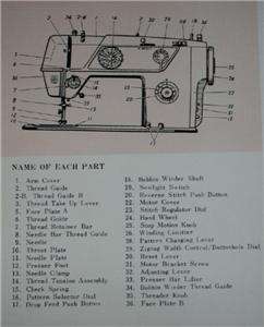 Thompson PW 201 Mini Walking Foot Sewing Machine Manual On CD