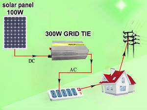100w solar panel+300w grid tie power inverter 14v/110v  