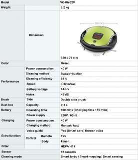   Edition★★ SAMSUNG VC RM52V SMART TANGO Robot Vacuum Cleaner  